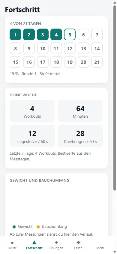 Fortschritt: 21 Tage, Messwerte, deine Woche